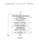 METHOD OF SECURITIZING A PORTFOLIO OF AT LEAST 30% DISTRESSED COMMERCIAL     LOANS diagram and image