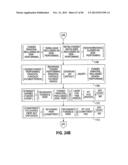 METHOD OF SECURITIZING A PORTFOLIO OF AT LEAST 30% DISTRESSED COMMERCIAL     LOANS diagram and image