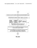 METHOD OF SECURITIZING A PORTFOLIO OF AT LEAST 30% DISTRESSED COMMERCIAL     LOANS diagram and image