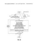 METHOD OF SECURITIZING A PORTFOLIO OF AT LEAST 30% DISTRESSED COMMERCIAL     LOANS diagram and image