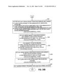 METHOD OF SECURITIZING A PORTFOLIO OF AT LEAST 30% DISTRESSED COMMERCIAL     LOANS diagram and image