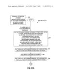 METHOD OF SECURITIZING A PORTFOLIO OF AT LEAST 30% DISTRESSED COMMERCIAL     LOANS diagram and image