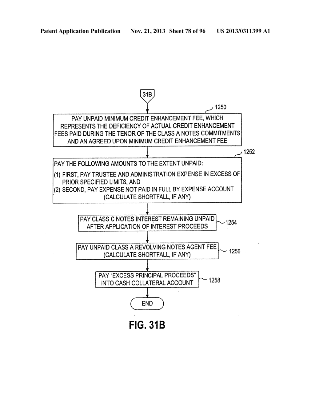 METHOD OF SECURITIZING A PORTFOLIO OF AT LEAST 30% DISTRESSED COMMERCIAL     LOANS - diagram, schematic, and image 79