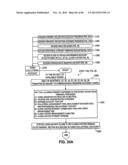 METHOD OF SECURITIZING A PORTFOLIO OF AT LEAST 30% DISTRESSED COMMERCIAL     LOANS diagram and image