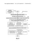 METHOD OF SECURITIZING A PORTFOLIO OF AT LEAST 30% DISTRESSED COMMERCIAL     LOANS diagram and image