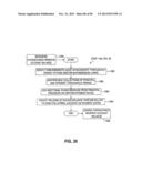 METHOD OF SECURITIZING A PORTFOLIO OF AT LEAST 30% DISTRESSED COMMERCIAL     LOANS diagram and image