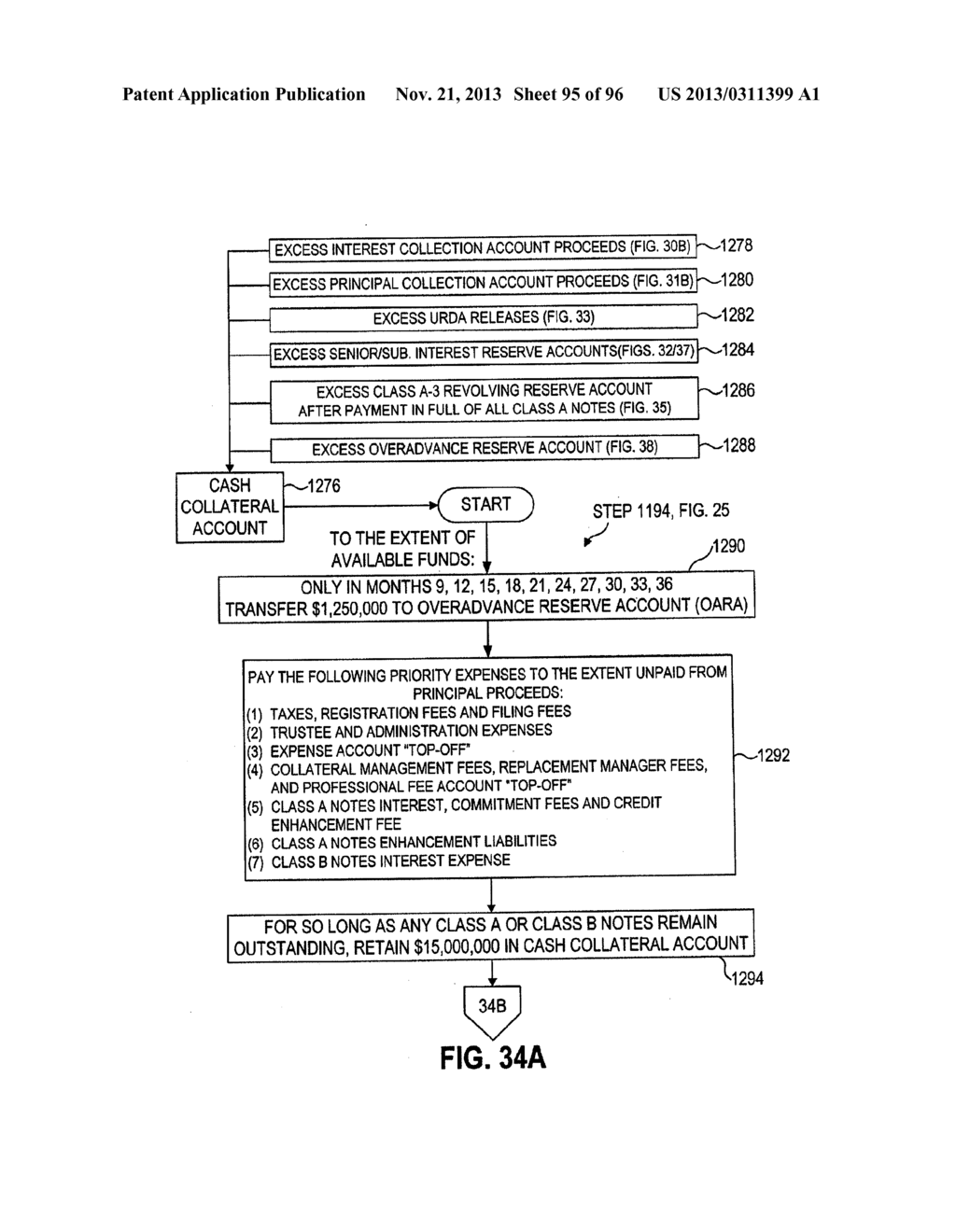 METHOD OF SECURITIZING A PORTFOLIO OF AT LEAST 30% DISTRESSED COMMERCIAL     LOANS - diagram, schematic, and image 96