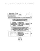 METHOD OF SECURITIZING A PORTFOLIO OF AT LEAST 30% DISTRESSED COMMERCIAL     LOANS diagram and image