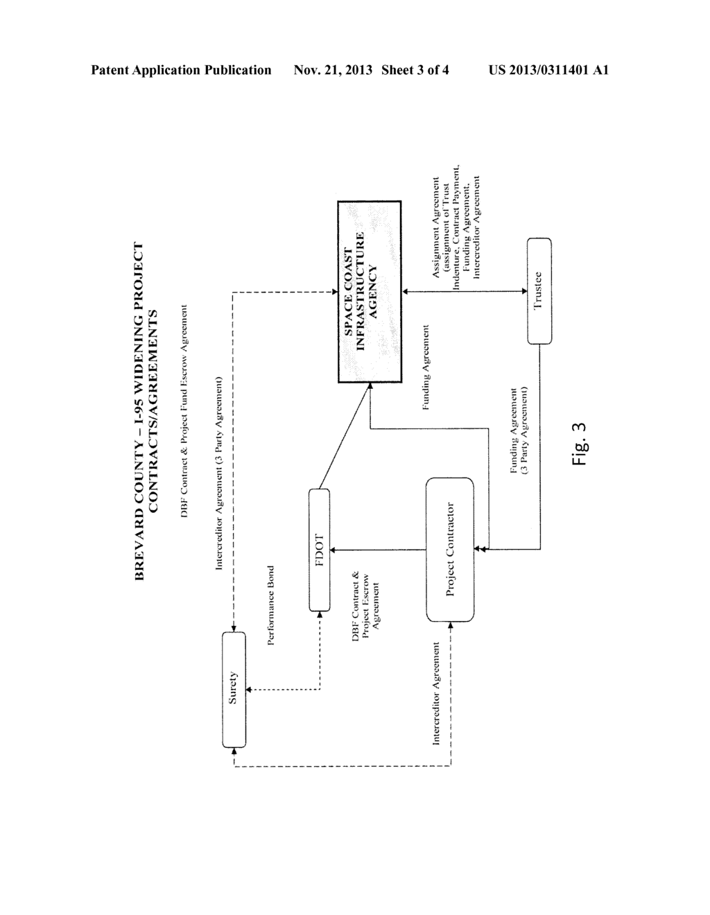 METHOD OF ADVANCING FUNDING EXPENSES FOR CAPITAL PROJECTS - diagram, schematic, and image 04