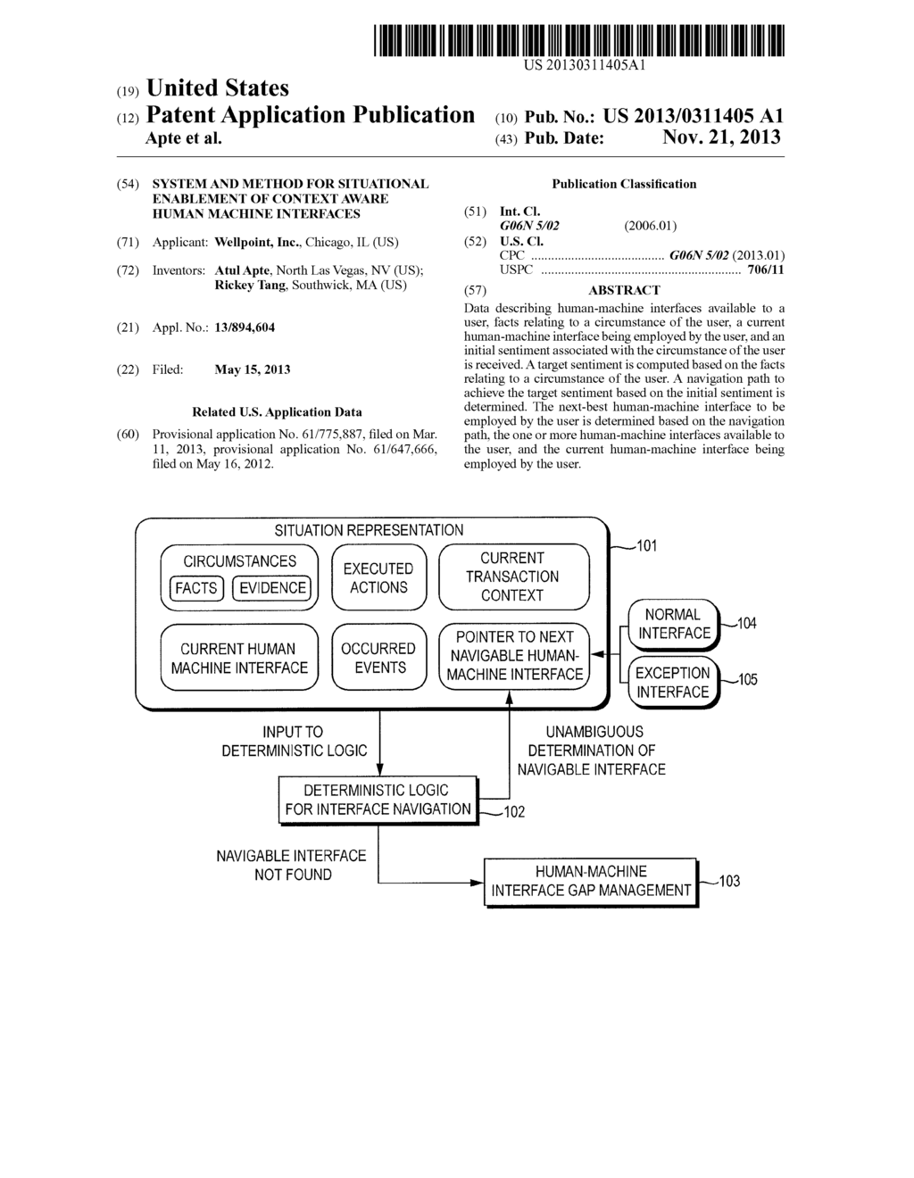 System and Method for Situational Enablement of Context Aware Human     Machine Interfaces - diagram, schematic, and image 01