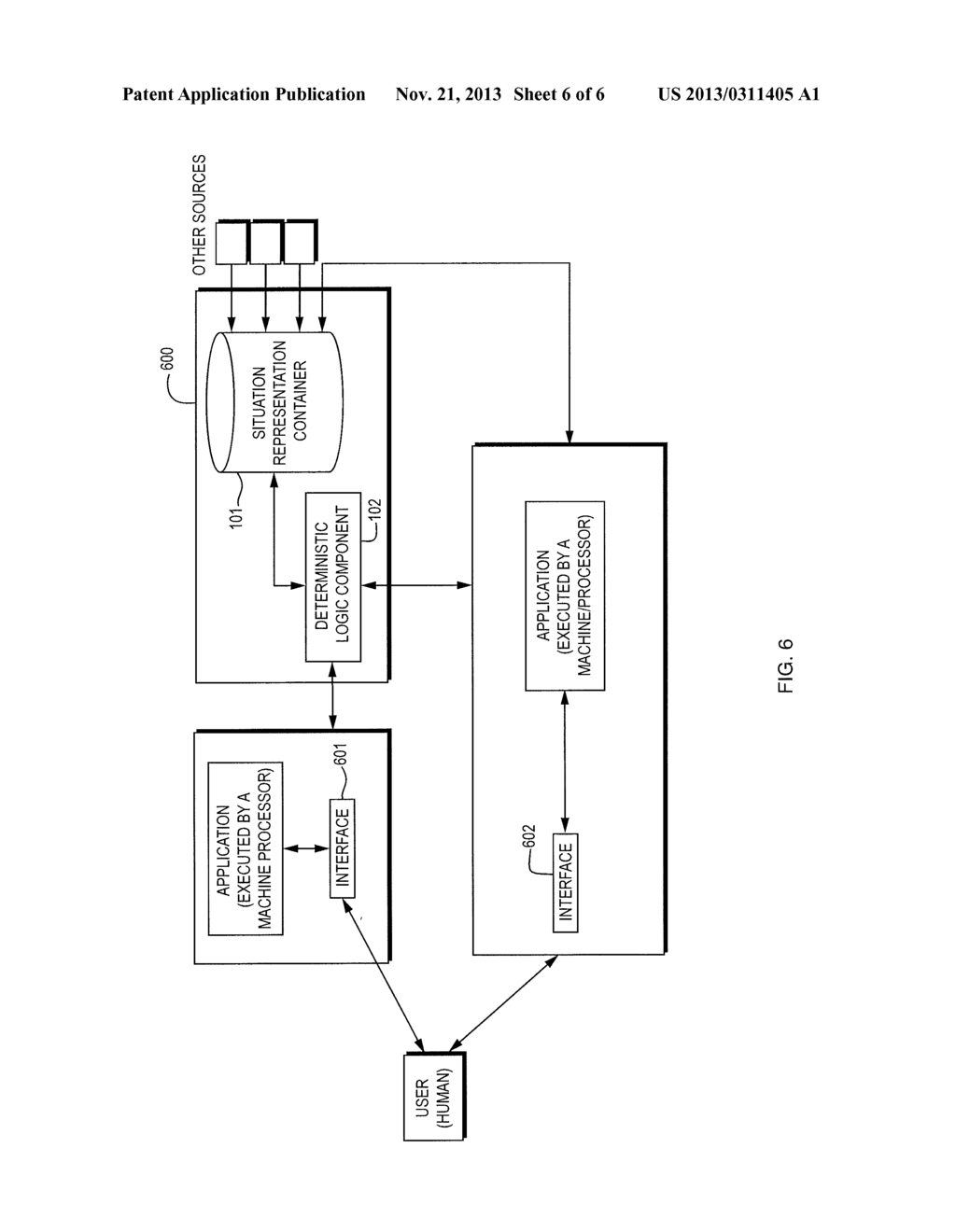 System and Method for Situational Enablement of Context Aware Human     Machine Interfaces - diagram, schematic, and image 07