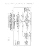 Automated Object Classification Using Temperature Profiles diagram and image