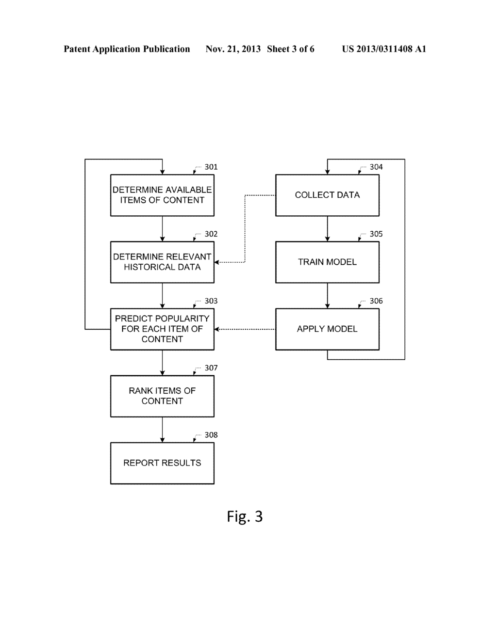 Determining and Predicting Popularity of Content - diagram, schematic, and image 04