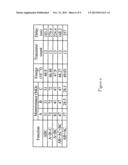 Electronic charge sharing CMOS-memristor neural circuit diagram and image