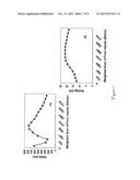 Electronic charge sharing CMOS-memristor neural circuit diagram and image