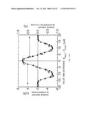 LEARNING METHOD OF NEURAL NETWORK CIRCUIT diagram and image