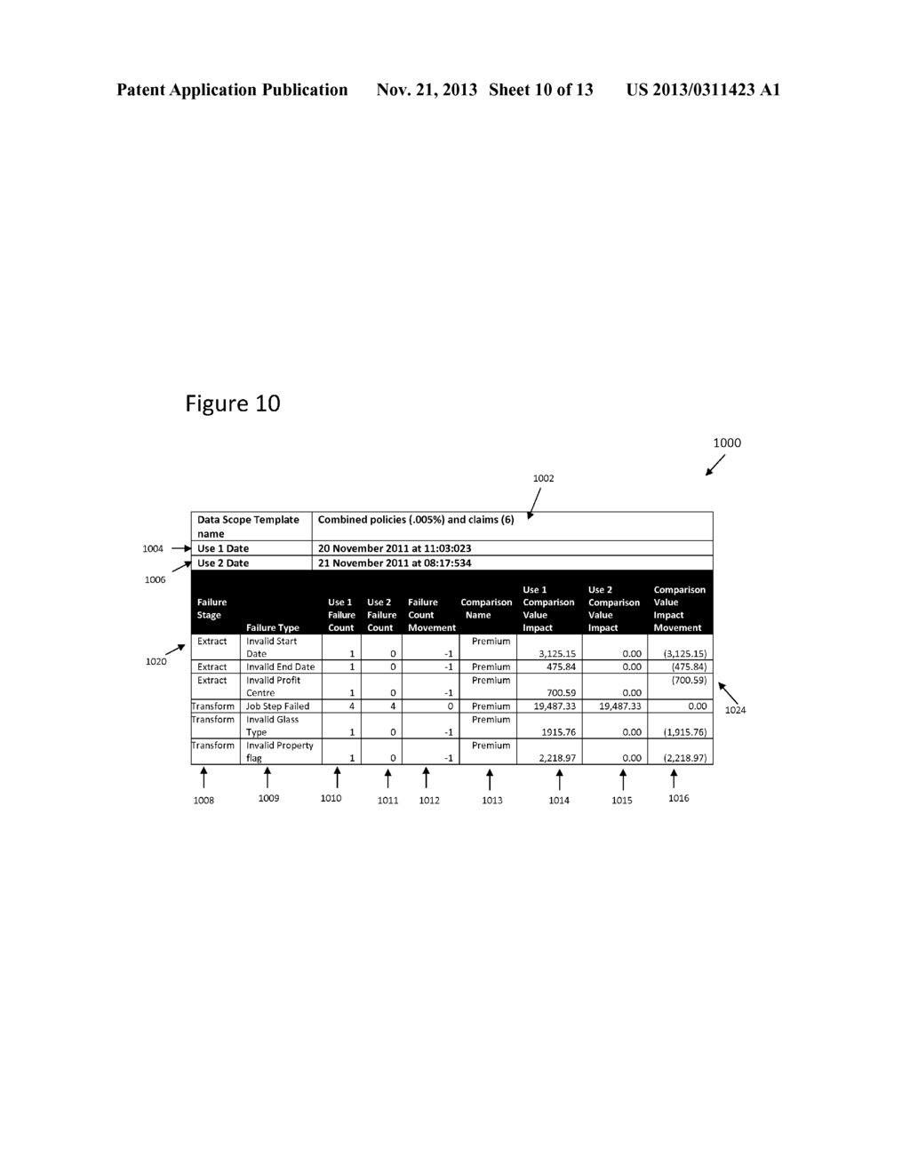 DATA SELECTION AND IDENTIFICATION - diagram, schematic, and image 11