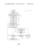 CLUSTERING FOR HIGH AVAILABILITY AND DISASTER RECOVERY diagram and image