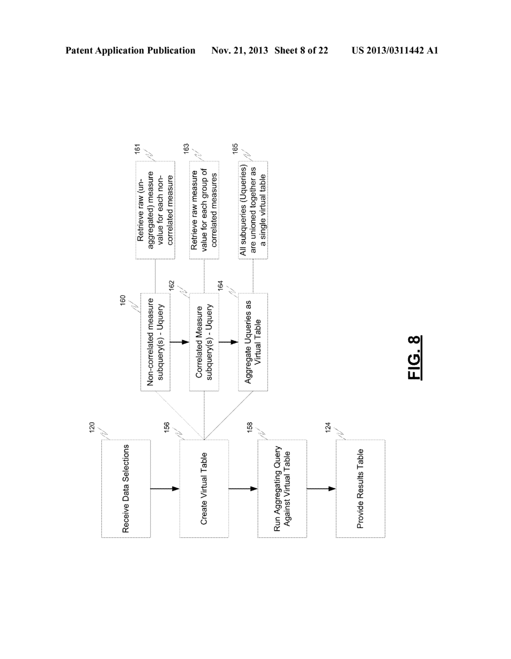 System, Method, and Data Structure for Automatically Generating Database     Queries which are Data Model Independent and Cardinality Independent - diagram, schematic, and image 09