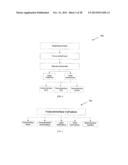 METHODS, SYSTEMS, AND DATA STRUCTURES FOR PERFORMING SEARCHES ON THREE     DIMENSIONAL OBJECTS diagram and image