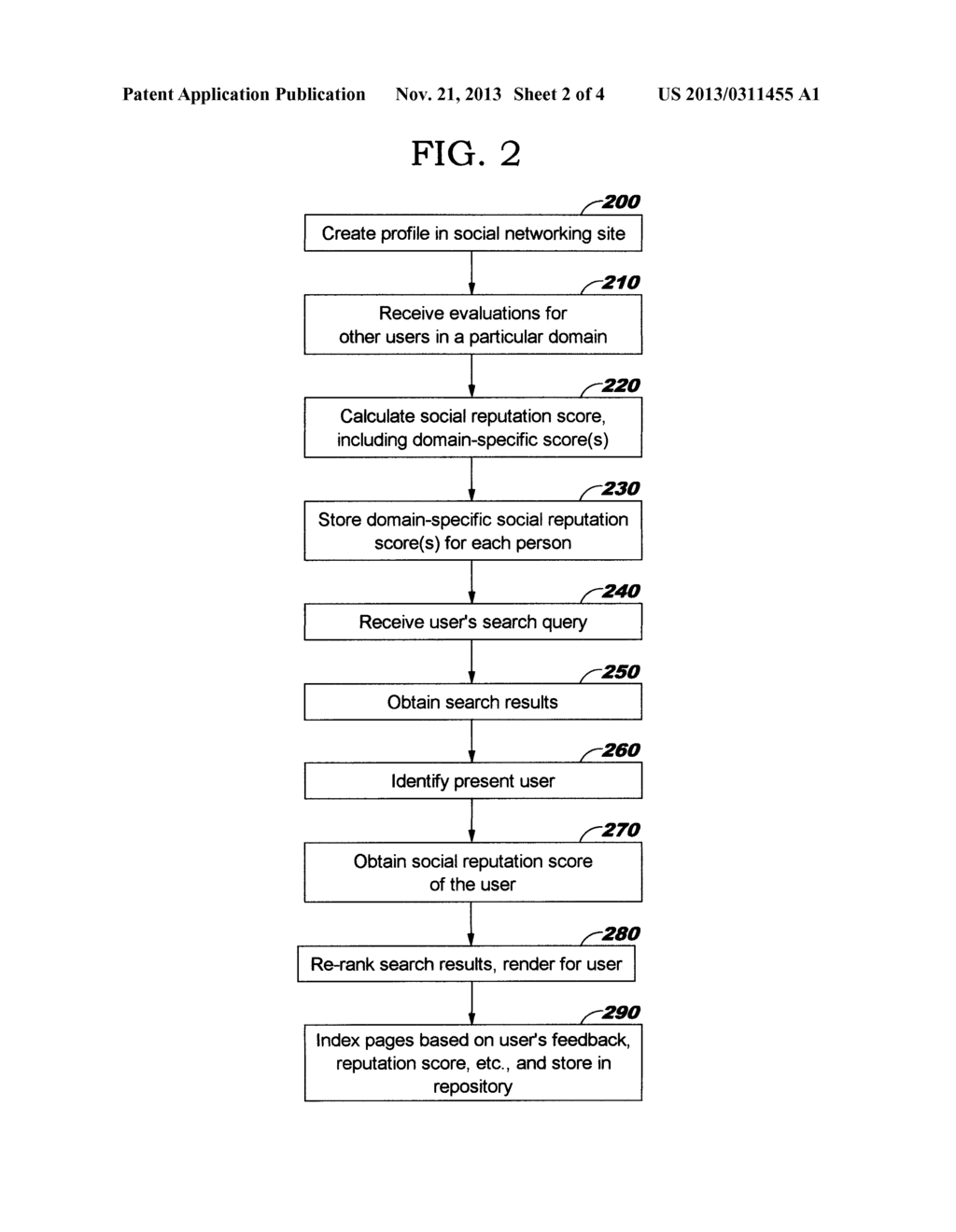 RE-RANKING A SEARCH RESULT IN VIEW OF SOCIAL REPUTATION - diagram, schematic, and image 03