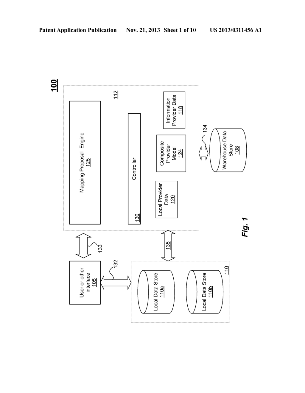 Systems and Methods for Performing Data Analysis for Model Proposals - diagram, schematic, and image 02