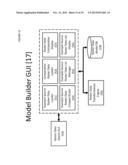 SYSTEM AND METHOD FOR SEARCHING RASTER DATA IN THE CLOUD diagram and image