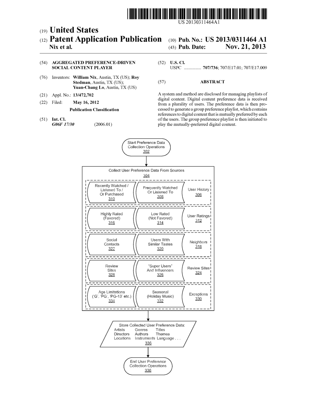 Aggregated Preference-Driven Social Content Player - diagram, schematic, and image 01