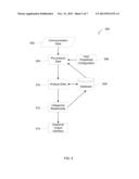 AUTOMATIC CLASSIFICATION OF INTERPERSONAL RELATIONSHIP BASED ON SOCIAL     NETWORKING ACTIVITIES diagram and image