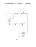 AUTOMATIC CLASSIFICATION OF INTERPERSONAL RELATIONSHIP BASED ON SOCIAL     NETWORKING ACTIVITIES diagram and image