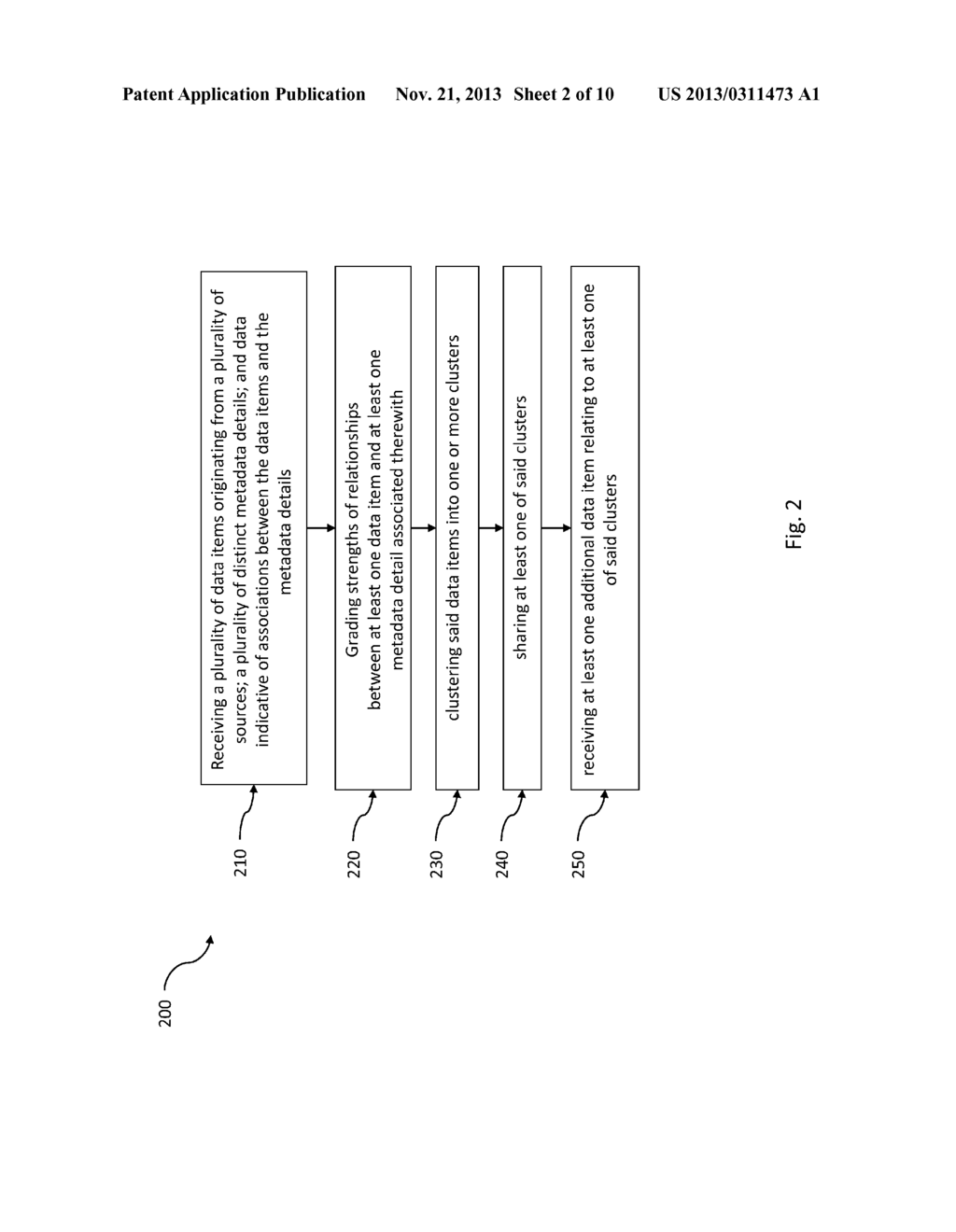 SYSTEM AND METHOD FOR DYNAMICALLY CLUSTERING DATA ITEMS - diagram, schematic, and image 03