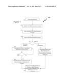 METHOD AND SYSTEM RELATING TO SENTIMENT ANALYSIS OF ELECTRONIC CONTENT diagram and image