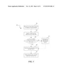 SYSTEMS AND METHODS FOR GENERATING AUTOMATED SOCIAL INTERACTIONS IN SOCIAL     NETWORKING ENVIRONMENTS diagram and image