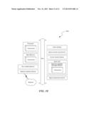 SYSTEMS AND METHODS FOR GENERATING AUTOMATED SOCIAL INTERACTIONS IN SOCIAL     NETWORKING ENVIRONMENTS diagram and image