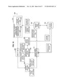 INFORMATION PROCESSING APPARATUS, INFORMATION PROCESSING METHOD AND     INFORMATION PROCESSING PROGRAM diagram and image