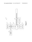 SYSTEMS AND METHODS FOR ARBITRARY DATA TRANSFORMATIONS diagram and image