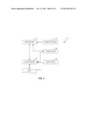 Apparatus and Method for Parallel Regular Expression Matching diagram and image