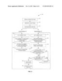 Apparatus and Method for Parallel Regular Expression Matching diagram and image