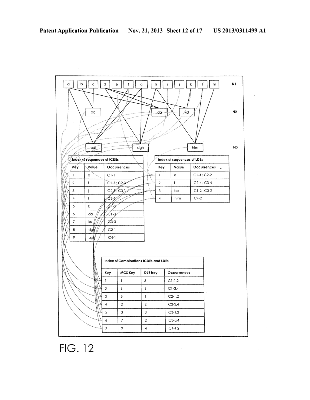 DATA ANALYSIS BASED ON DATA LINKING ELEMENTS - diagram, schematic, and image 13