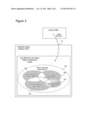 Relationship-based People Matching System and Method diagram and image