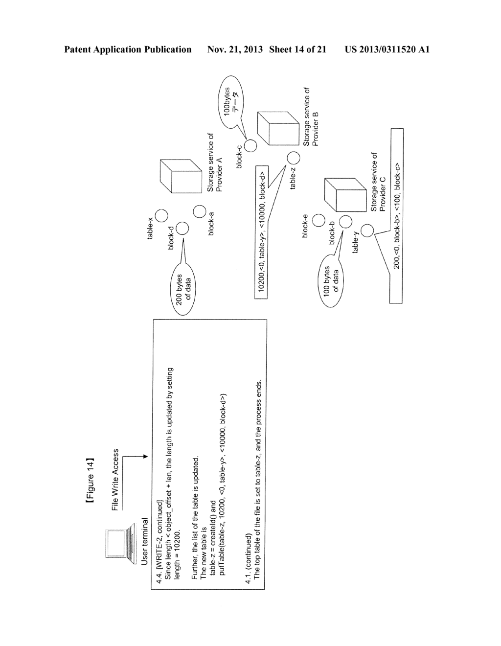 STORAGE-SERVICE-PROVISION APPARATUS,SYSTEM, SERVICE-PROVISION METHOD, AND     SERVICE-PROVISION PROGRAM - diagram, schematic, and image 15