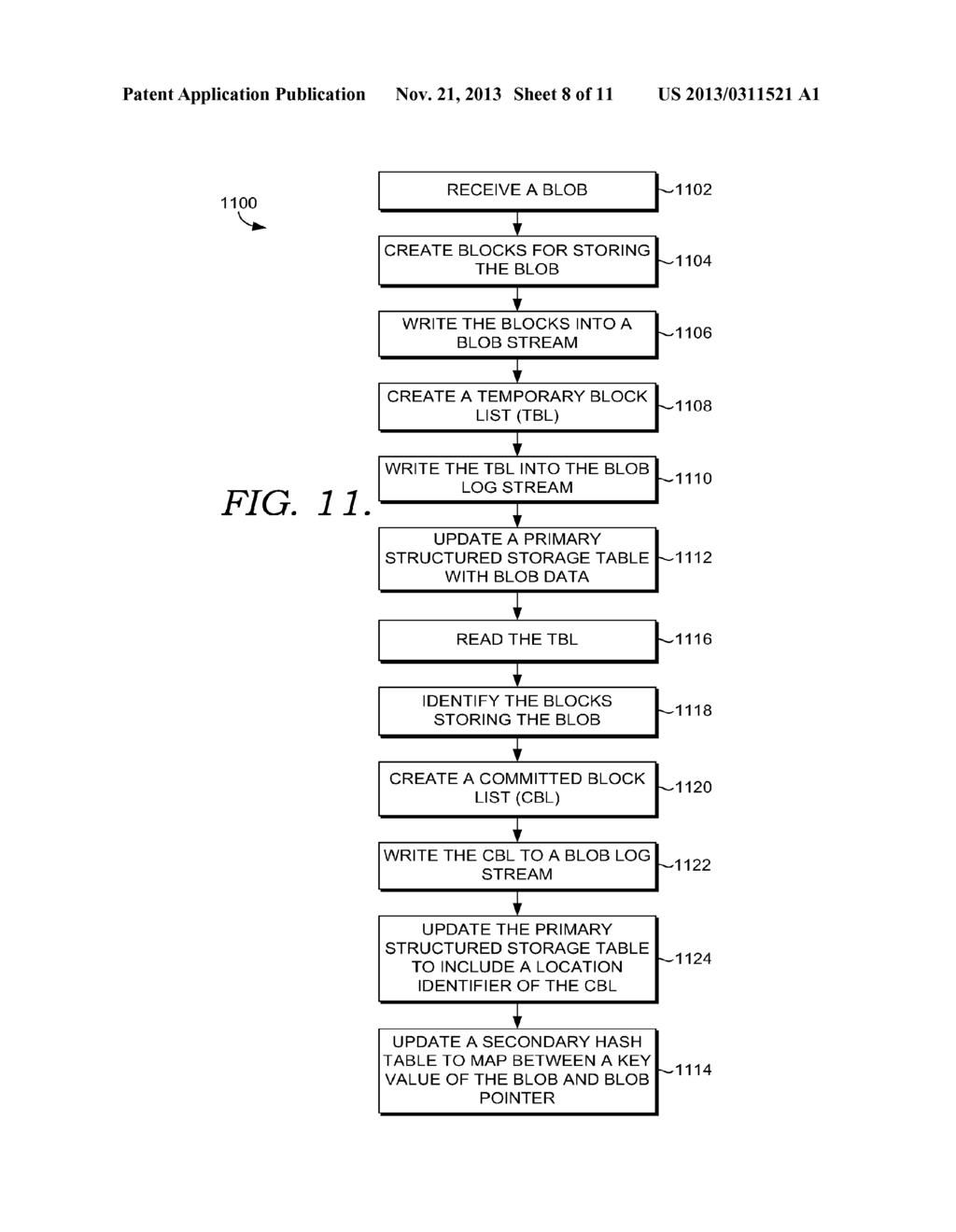 BLOB MANIPULATION IN AN INTEGRATED STRUCTURED STORAGE SYSTEM - diagram, schematic, and image 09