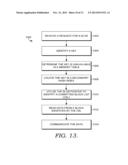 BLOB MANIPULATION IN AN INTEGRATED STRUCTURED STORAGE SYSTEM diagram and image