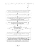 IDEMPOTENT COMMAND EXECUTION diagram and image