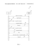 IDEMPOTENT COMMAND EXECUTION diagram and image