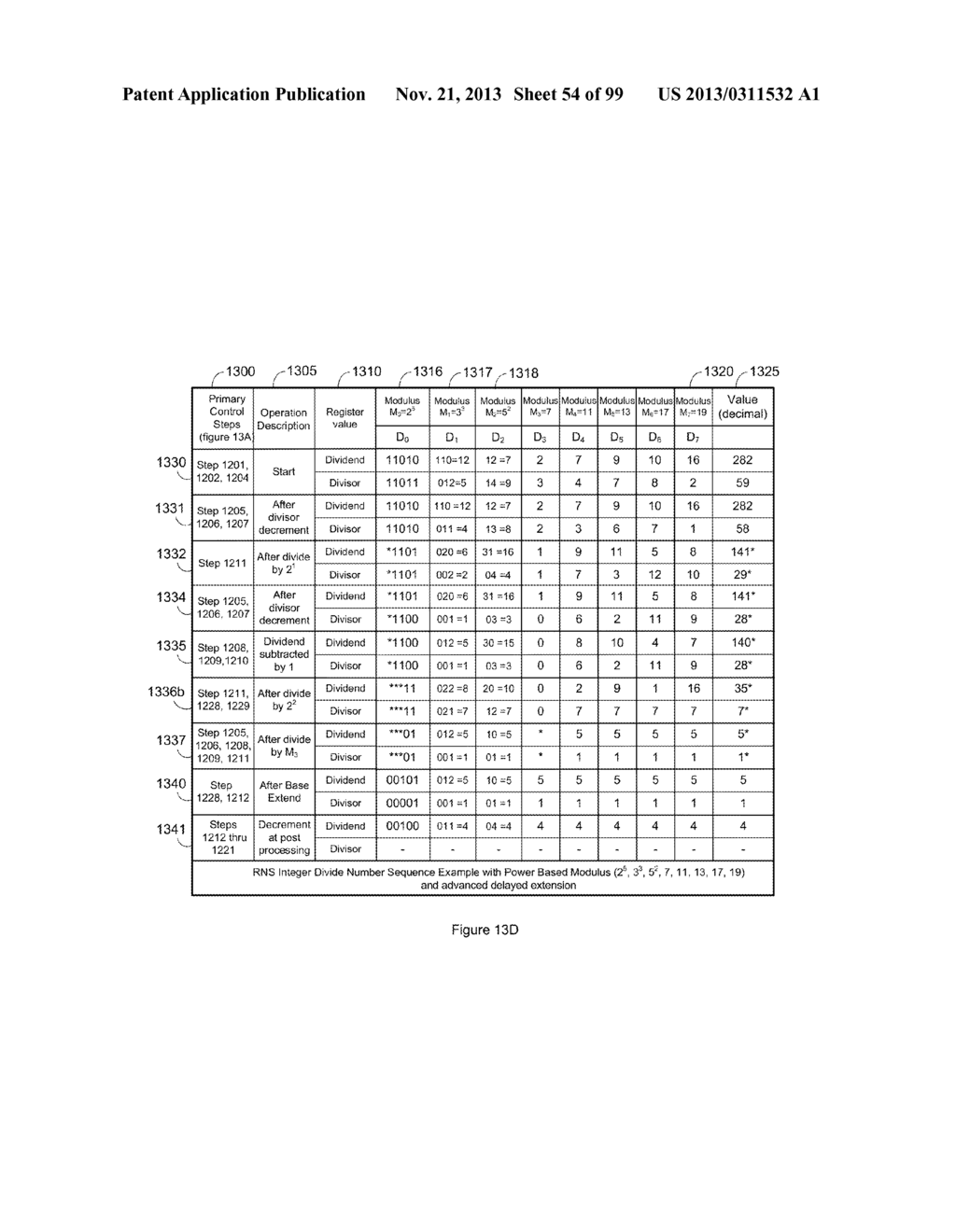 RESIDUE NUMBER ARITHMETIC LOGIC UNIT - diagram, schematic, and image 55