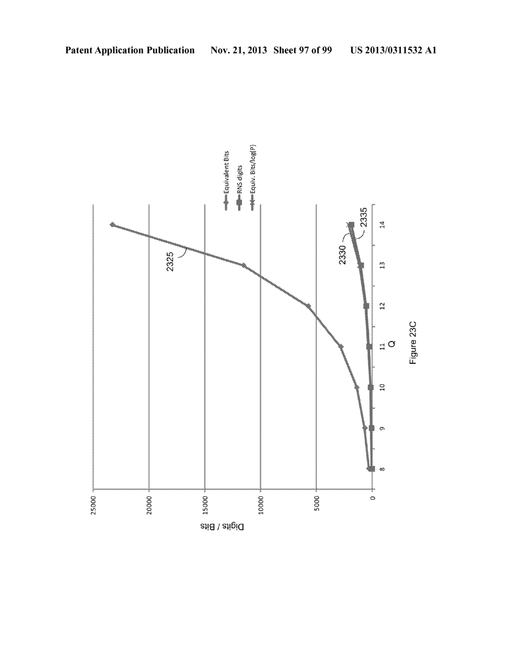 RESIDUE NUMBER ARITHMETIC LOGIC UNIT - diagram, schematic, and image 98