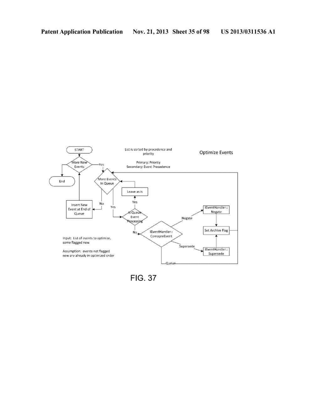 Suspending and Terminating Events in Computer Systems - diagram, schematic, and image 36