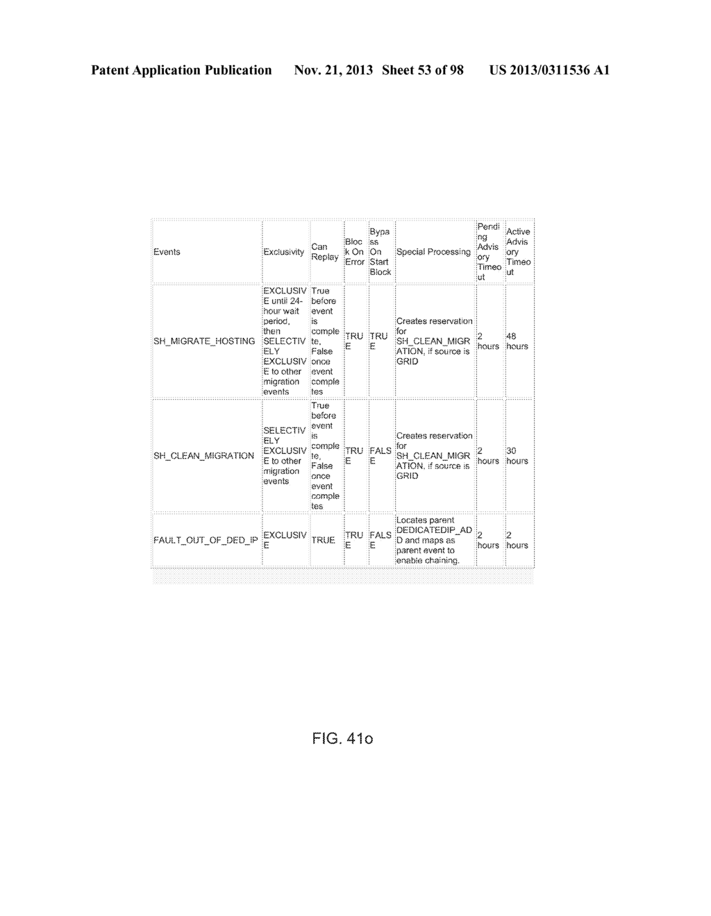 Suspending and Terminating Events in Computer Systems - diagram, schematic, and image 54