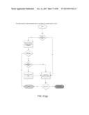 Suspending and Terminating Events in Computer Systems diagram and image